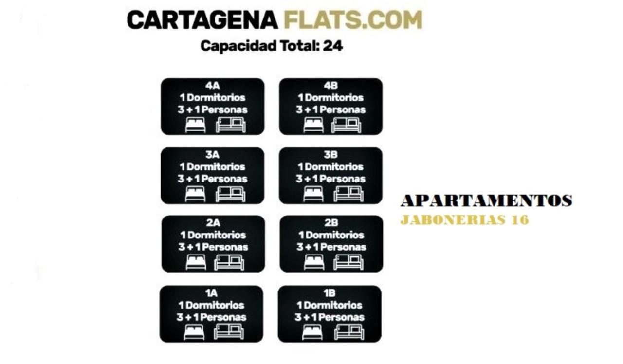 Cartagenaflats - Apartamentos Turisticos Jabonerias 16, City Center 外观 照片